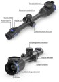 Luneta termowizyjna Pulsar Thermion 2 XQ35 PRO
