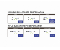 Kolimator Primary Arms by Holosun HE507C-GR-X2 ACSS Vulcan 